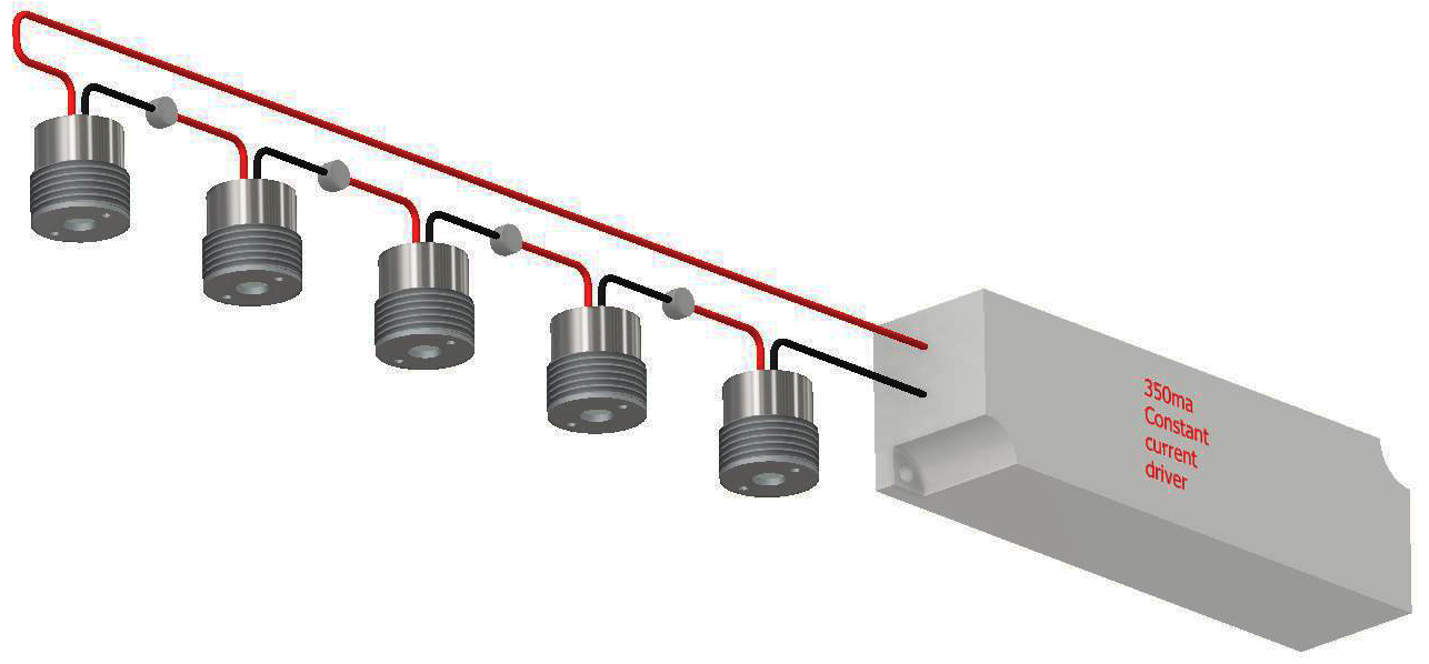 Handrail Wiring