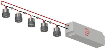 Handrail Emergency Lighting