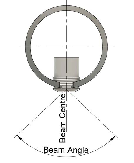 Insert LED Handrail Downlighter